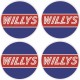 JEEP WILLYS