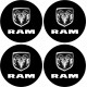 DODGE RAM KOHOTARRAT