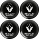 RENAULT SPORT