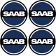 SAAB