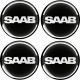 SAAB