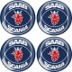 SAAB SCANIA