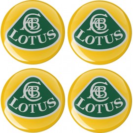 LOTUS