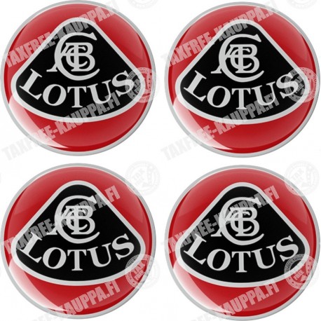LOTUS