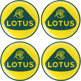 LOTUS