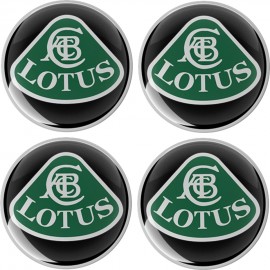 LOTUS
