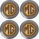MG