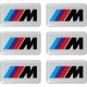 KOHOTARRAT/BMW M